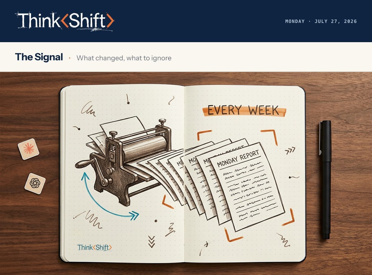 ThinkShift Signal cover: a field-notebook sketch of three sorting lanes with task cards moving between them, the clear lane inked cyan, the review lane marked orange.