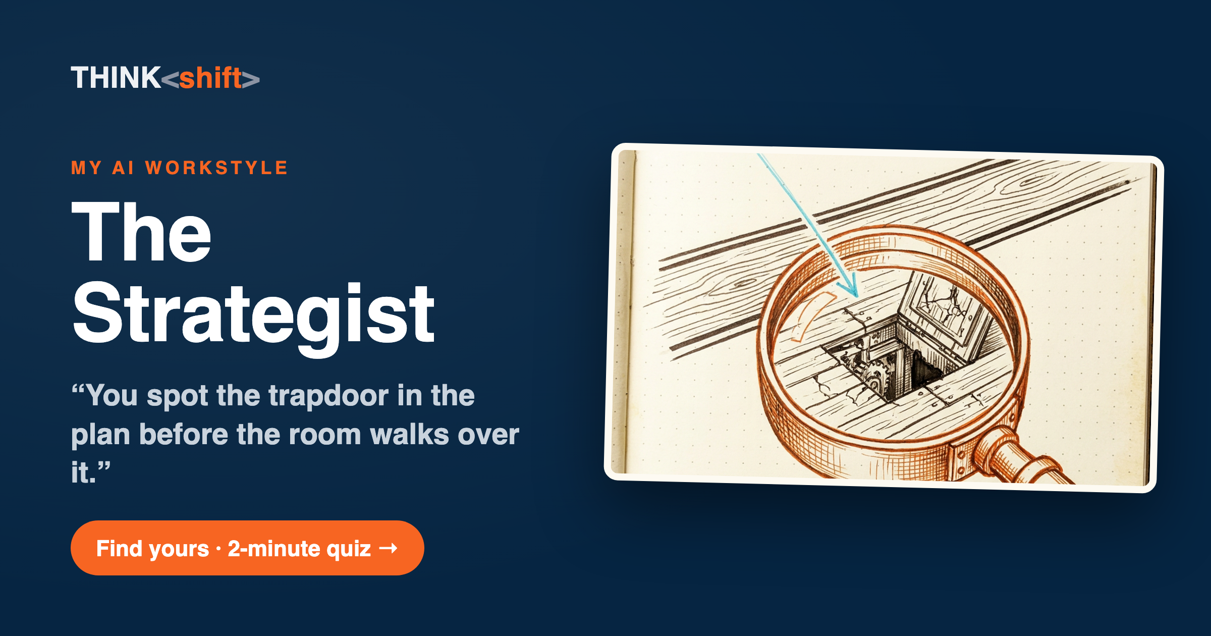 Sample AI Workstyle result card: The Strategist